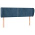 Cabecero de terciopelo azul oscuro 147x23x78/88