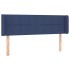 Cabecero de tela azul 147x16x78/88