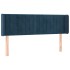 Cabecero de terciopelo azul oscuro 147x16x78/88