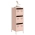 Aparador de acero rosa 39x35x103,5