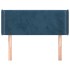 Cabecero de terciopelo azul oscuro 93x16x78/88