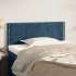 Cabecero de terciopelo azul 100x5x78/88