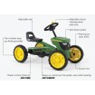 Kart de pedales Berg Buzzy John Deere