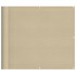 Pantalla de balcón 100% poliéster Oxford beige 90x1000