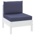 Cojines para muebles de palets 2 unidades tela azul
