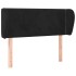 Cabecero de terciopelo negro 83x23x78/88