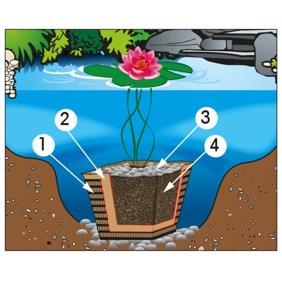 Ubbink Tierra para nenúfares 10 L