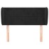 Cabecero de terciopelo negro 83x23x78/88