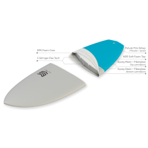 Tabla Surf 5'9 Marshmallow Blue