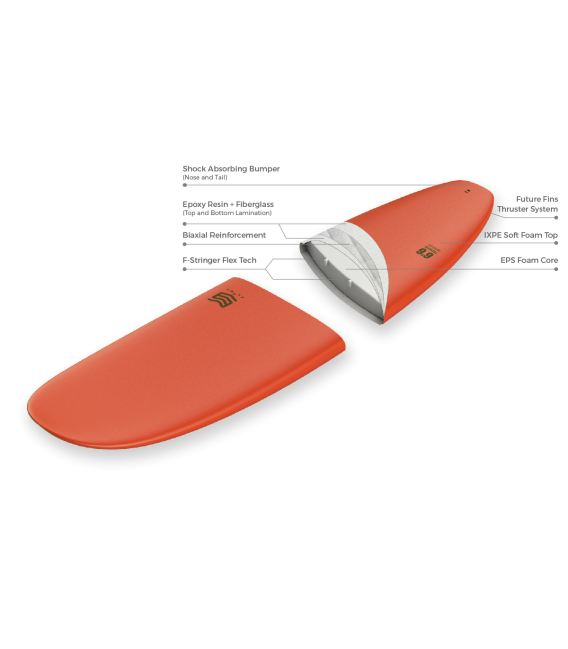 Tabla Surf blanda Premium 6'6