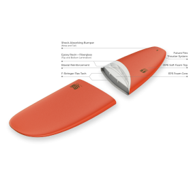 Tabla Surf blanda Premium 6'6