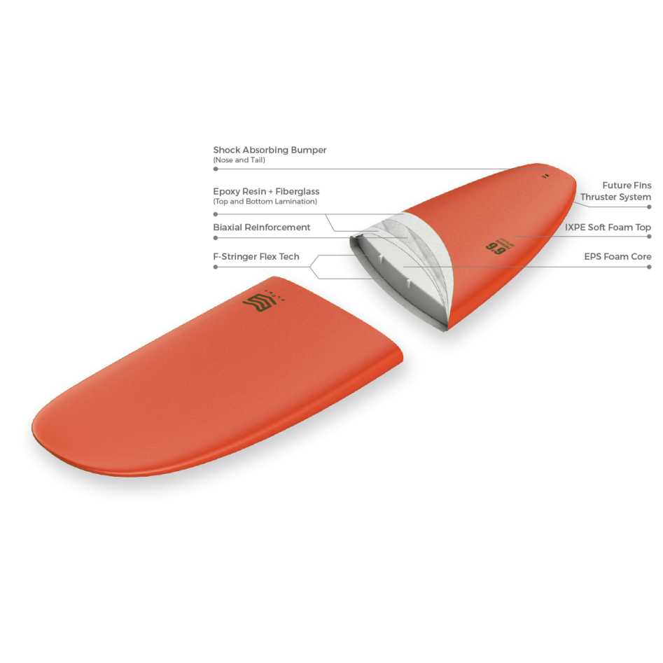 Tabla Surf blanda Premium 6'6