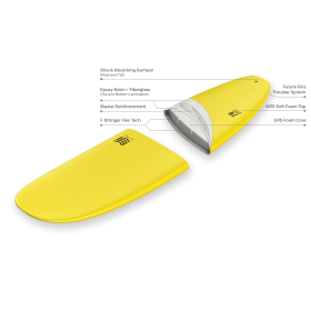 Tabla Surf blanda Premium 7'0