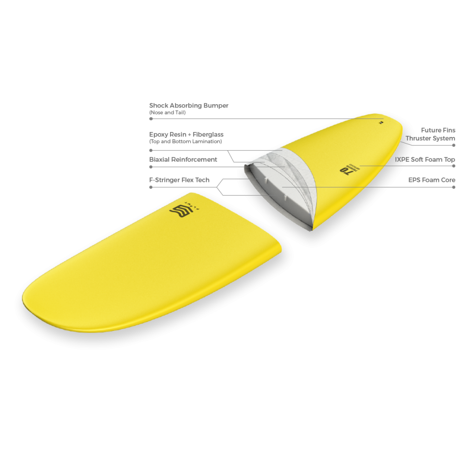 Tabla Surf blanda Premium 7'0