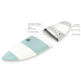 Tabla Surf dura 6'4 Magnet Fish