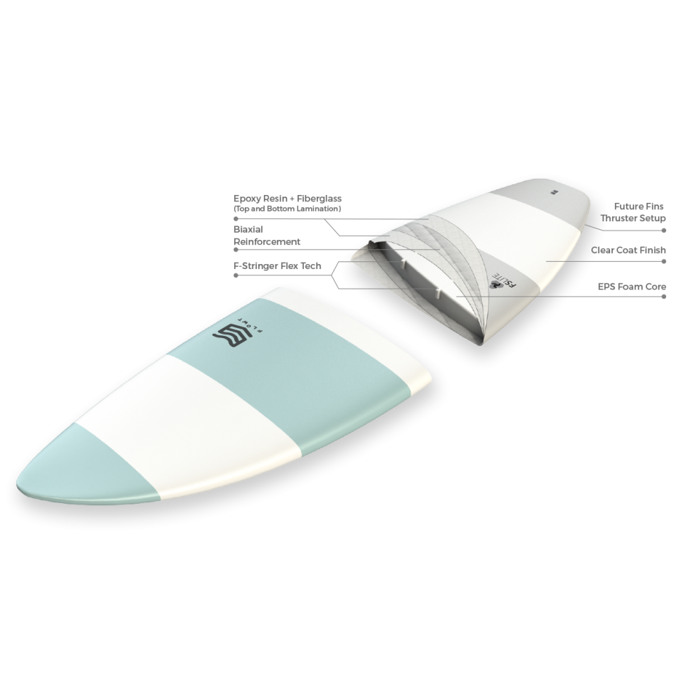 Tabla Surf dura 6'4 Magnet Fish