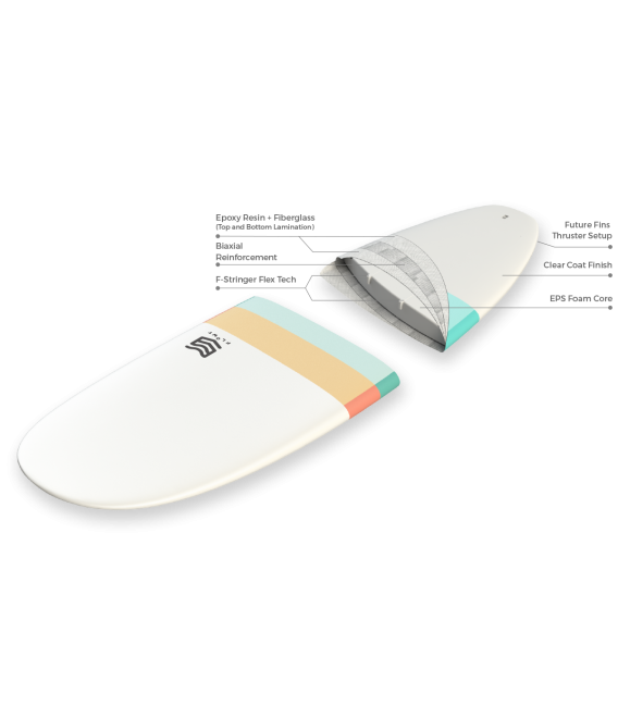 Tabla Surf dura 6'8 Mini Malibu