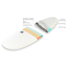 Tabla Surf dura 7'6 Malibu