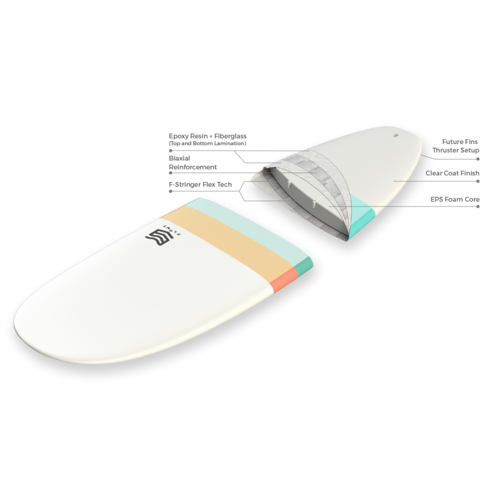 Tabla Surf dura 8'0 Malibu