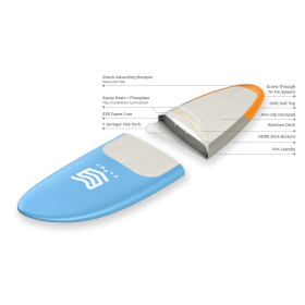 Tabla Surf blanda Tanker Deckpad 9'0