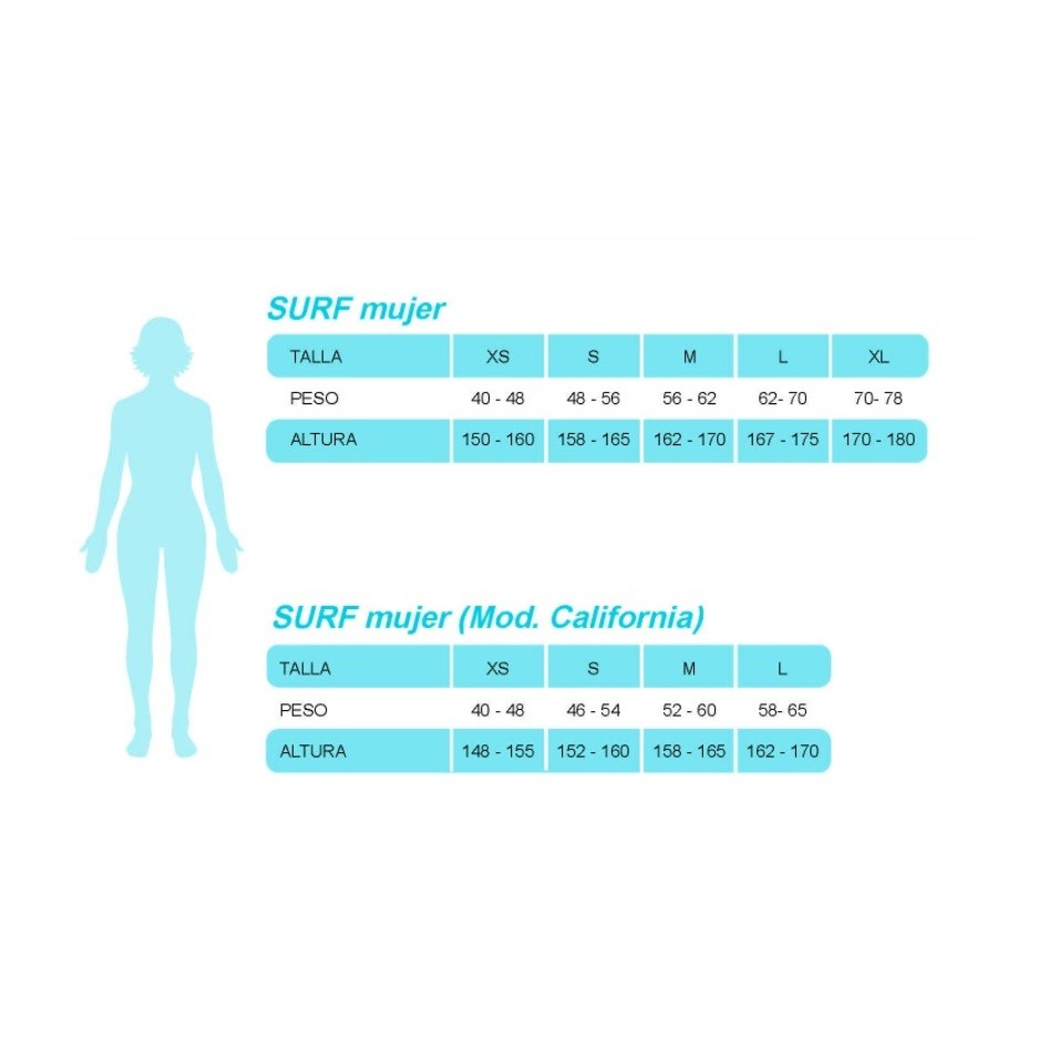 Traje de Neopreno largo mujer 3,2mm Galea II