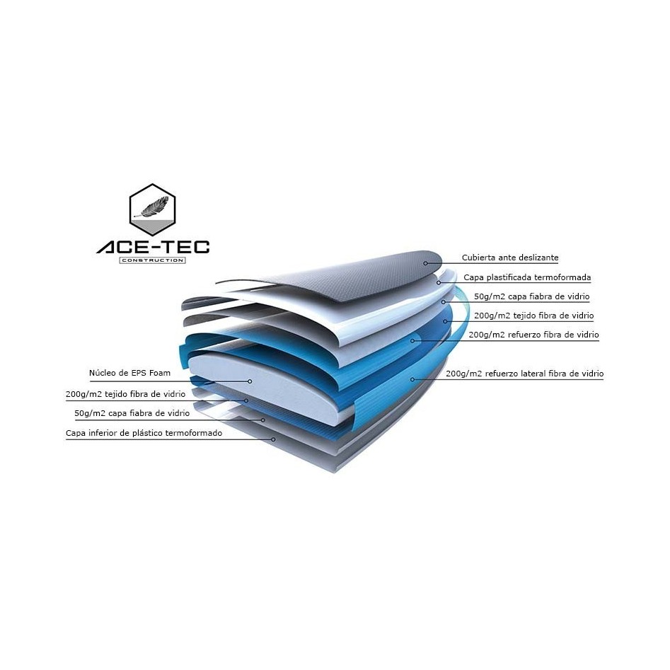 Tabla Surf dura 7'10" Ace-Tec