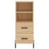 Aparador de madera contrachapada roble Sonoma 34,5x34x180