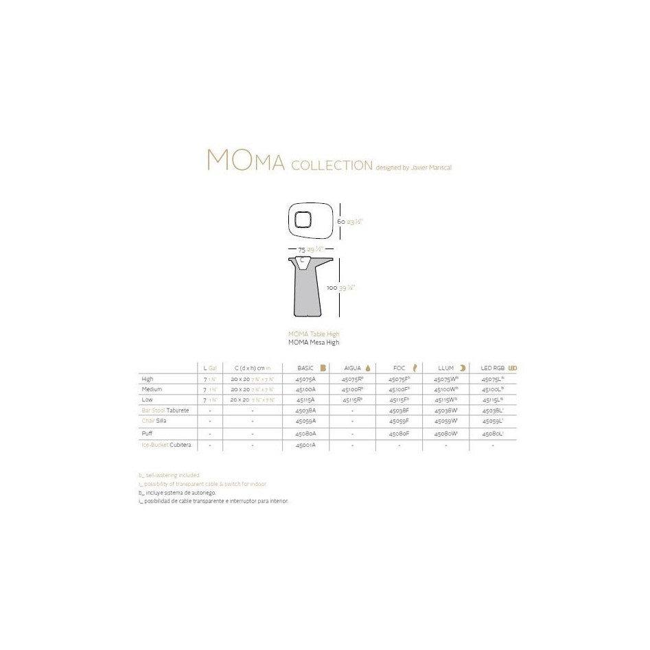 Mesa Moma de Vondom