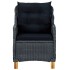 Set muebles jardín 3 pzas ratán sintético gris oscuro y