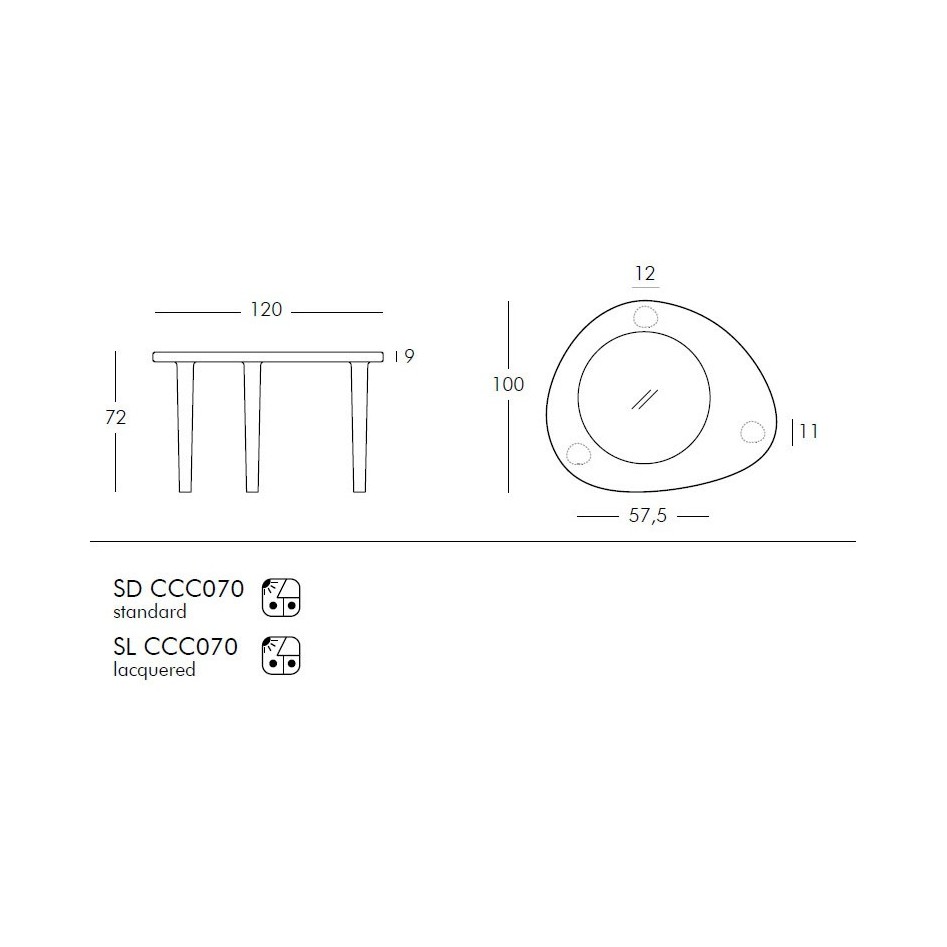 Mesa de diseño, modelo Coccodé