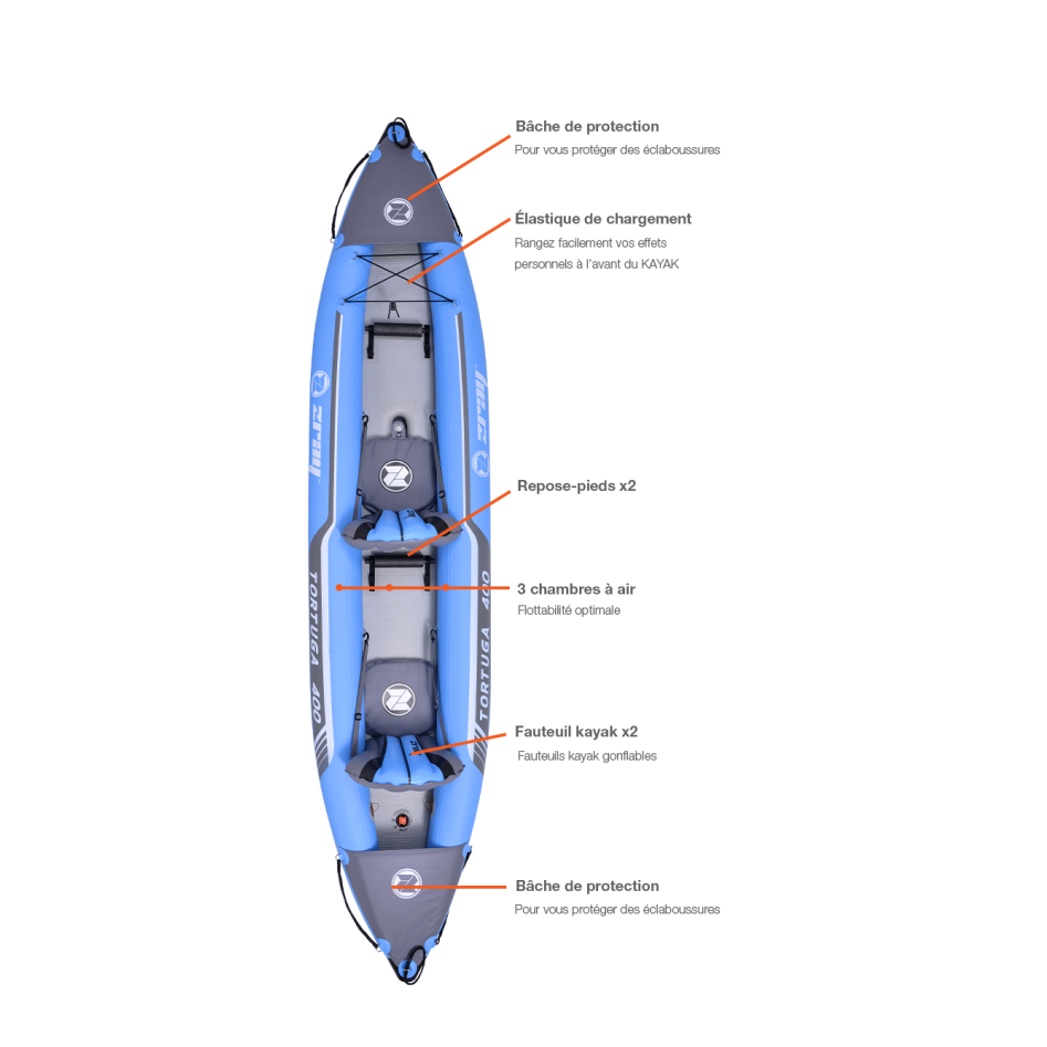 Kayak hinchable Zray Tortuga 400