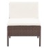 Set muebles de jardín 3 pzas y cojines ratán sintético