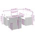 Set de muebles de jardín 5 pzas y cojines ratán sintético