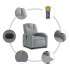 Sillón de masaje eléctrico reclinable elevable tela gris