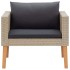 Set de muebles de jardín 4 pzas y cojines ratán sintético