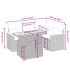 Set de muebles de jardín 5 pzas y cojines ratán sintético