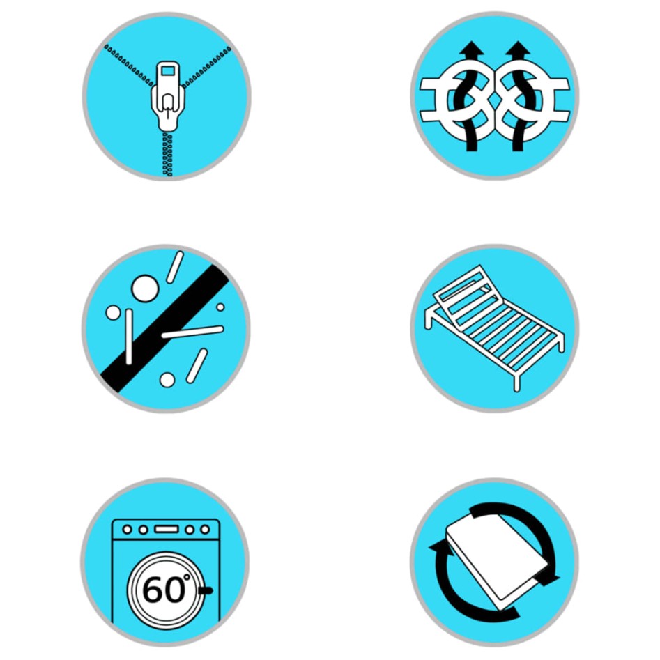 Sobrecolchón para cama box spring 200x120x5