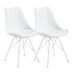 Juego de 2 sillas de comedor blancas diseño escandinavo