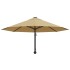 Sombrilla de pared con barra de metal taupe 300