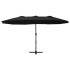 Sombrilla de jardín con palo de aluminio negro 460x270