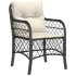 Set de muebles jardín 5 pzas con cojines ratán sintético