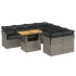 Set de muebles de jardín 9 pzas y cojines ratán sintético
