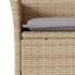 Sillones de jardín con cojines 2 uds ratán sintético