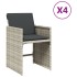 Sillones de jardín con cojines 4 uds ratán sintético gris
