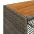 Set de sofás de jardín 4 pzas y cojines ratán sintético