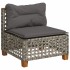 Set de muebles de jardín 6 pzas y cojines ratán sintético