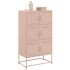 Aparador de acero rosa 68,5x38,5x123,5
